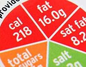 Nutritional information chart displaying calories, fat, sugars, and salt content for an eclair. - Olive Oil Times