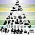 Illustration of a food pyramid displaying various food groups and recommended servings. - Olive Oil Times