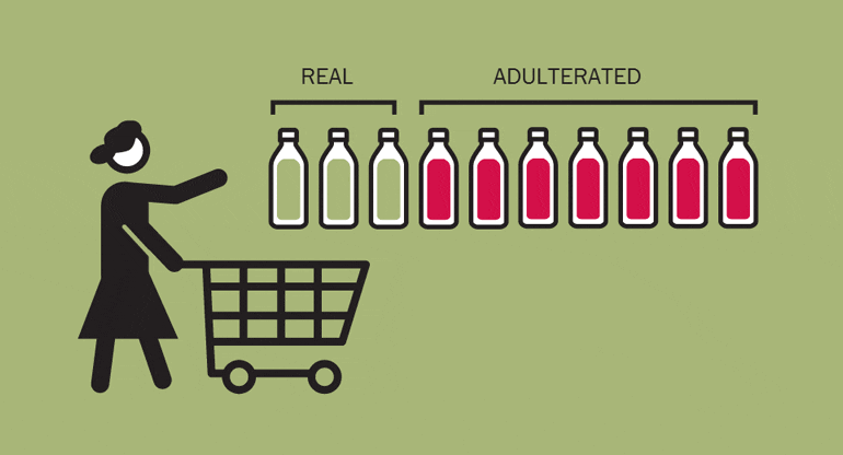 Graphic showing a person with a shopping cart next to bottles labeled real and adulterated in different colors. - Olive Oil Times