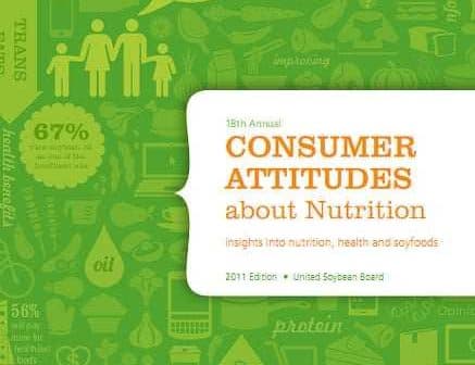 Cover of the 2011 Consumer Attitudes about Nutrition report featuring various nutrition-related icons. - Olive Oil Times