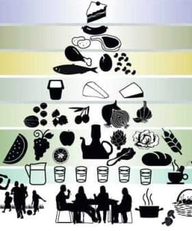 Illustration of a food pyramid displaying various food groups and recommended servings. - Olive Oil Times