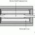 Schematic diagram of a pulsed electric field treatment system showing food inlet, electric field treatment zone, and food outlet. - Olive Oil Times