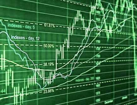 Line graph depicting stock market trends with various percentage indicators and date labels. - Olive Oil Times