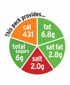 Nutritional information label displaying calories, fat, sugars, saturated fat, and salt content. - Olive Oil Times