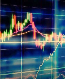 Colorful line graph displaying financial market data with various trends and indicators. - Olive Oil Times