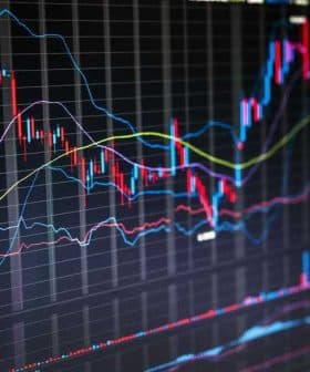 Stock market graph displaying price movements and technical indicators on a dark background. - Olive Oil Times