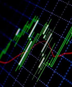 Close-up of a stock market chart displaying candlestick patterns and moving averages in green and red. - Olive Oil Times