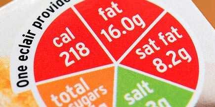 Mediterrane Lebensmittelproduzenten sehen Red Over UK "Ampel" -Nahrungsetiketten